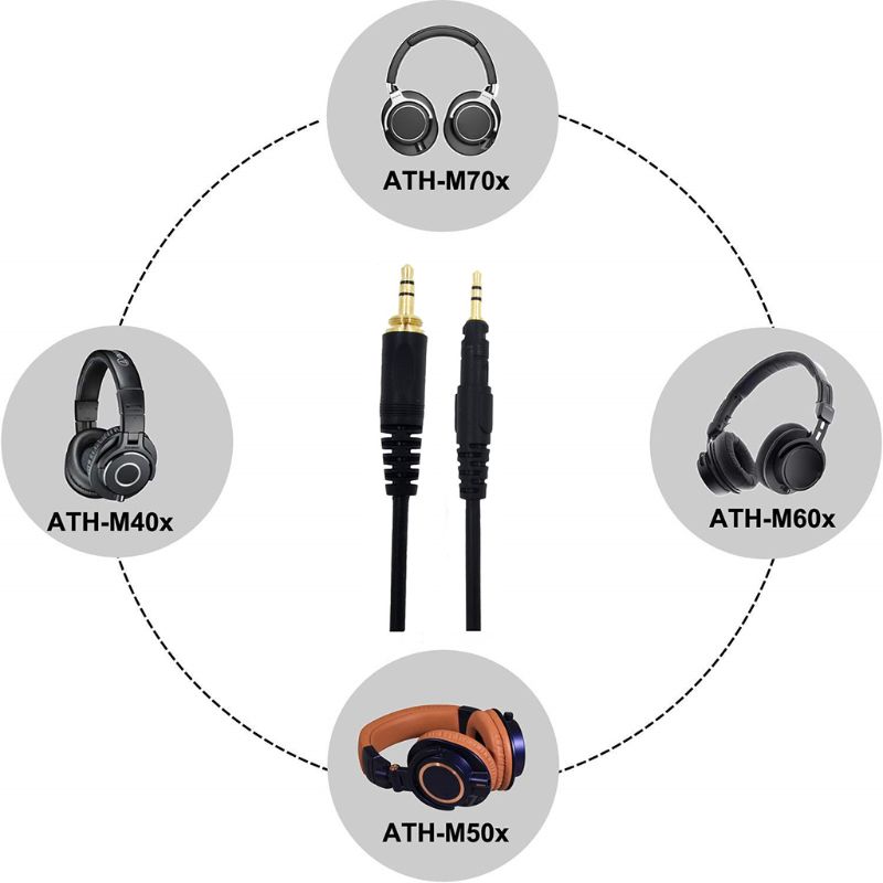 Replacement Cable For Audio-Te - Audio Technica Headphone Ath-M50X 评论和价格