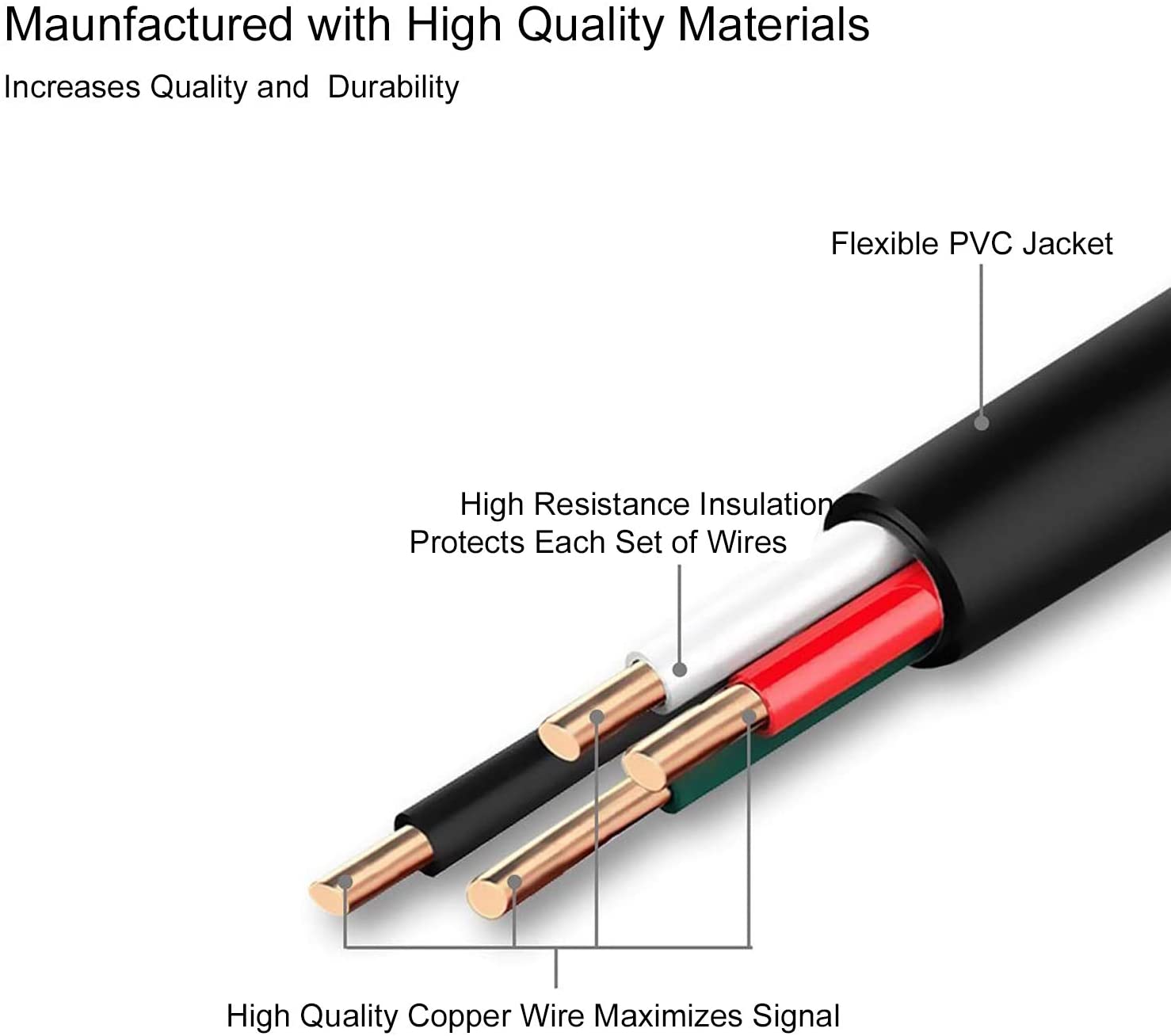 Micro USB AC Charger Fit for J - Jbl Speaker Go 4 评论和价格