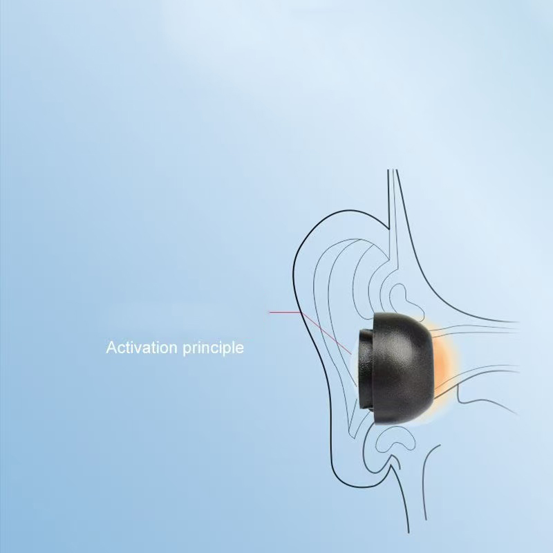 Memory Sponge Eartips for Sams - Earphone Foam Tip 评论和价格