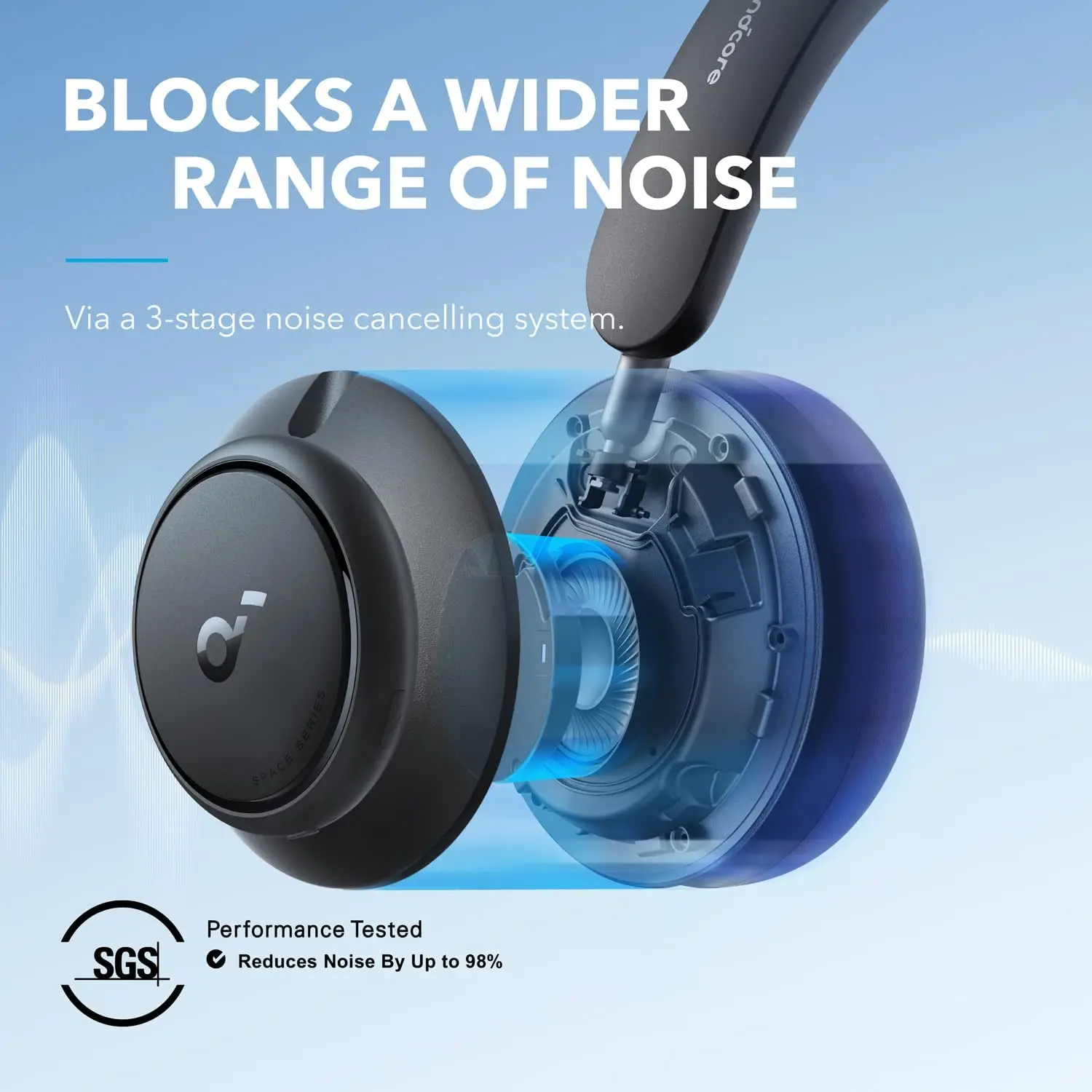 TLF Soundcore by Anker Space Q - Noise Cancelling Headphone 评论和价格