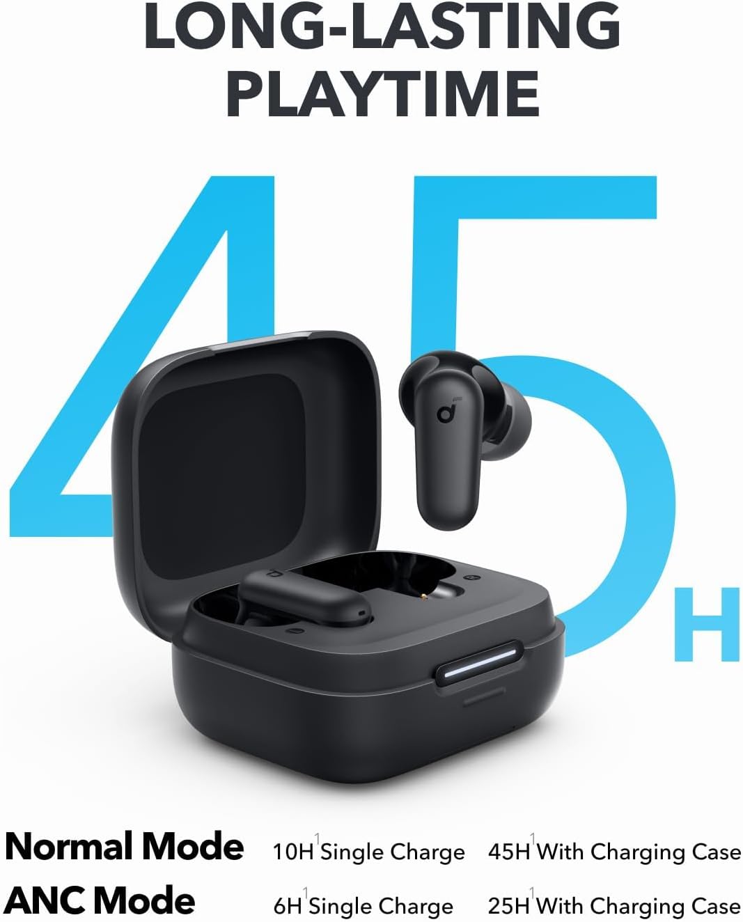 By Anker Soundcore P30i Intell - Noise Cancelling Headphone 评论和价格