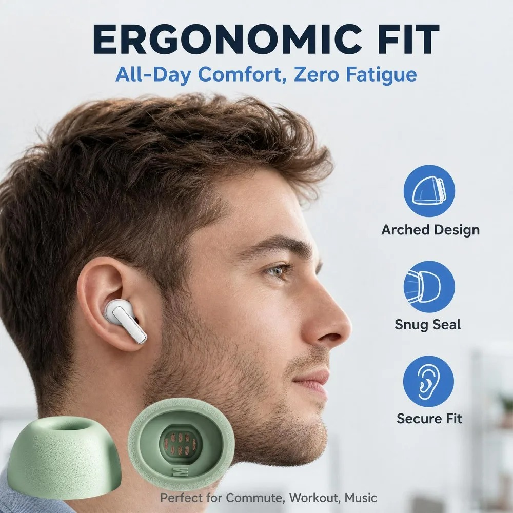 Silicone Memory Foam Cushion R - Earphone Foam Tip 评论和价格