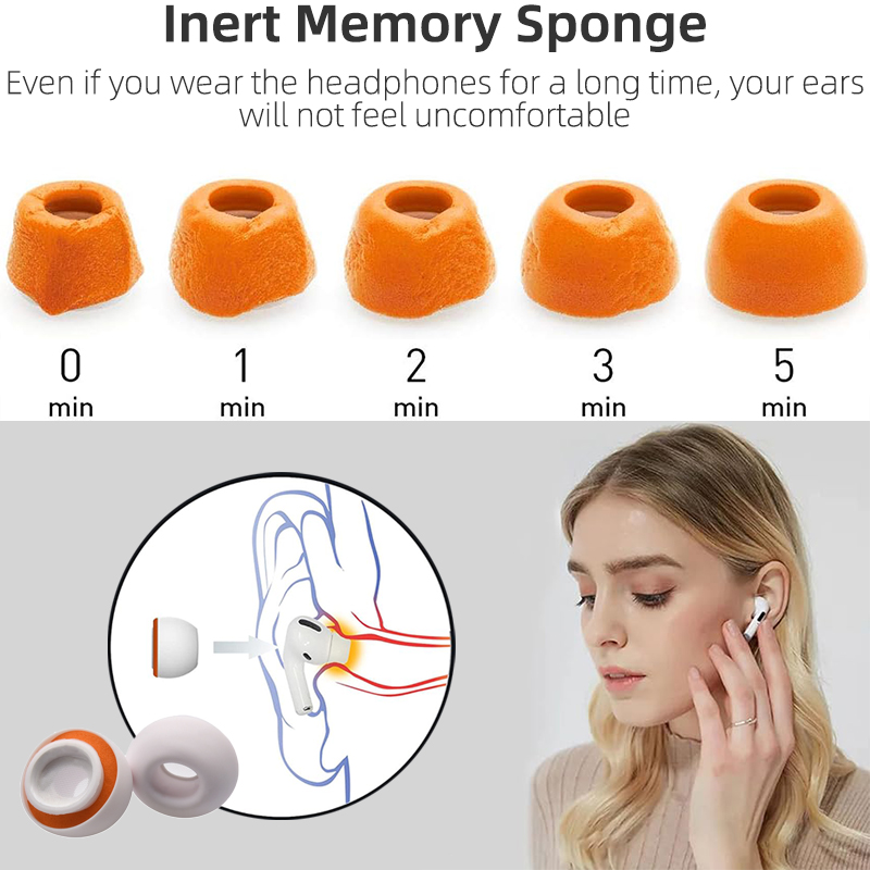 KUTOU Memory Foam Eartips for  - Earphone Foam Tip 评论和价格
