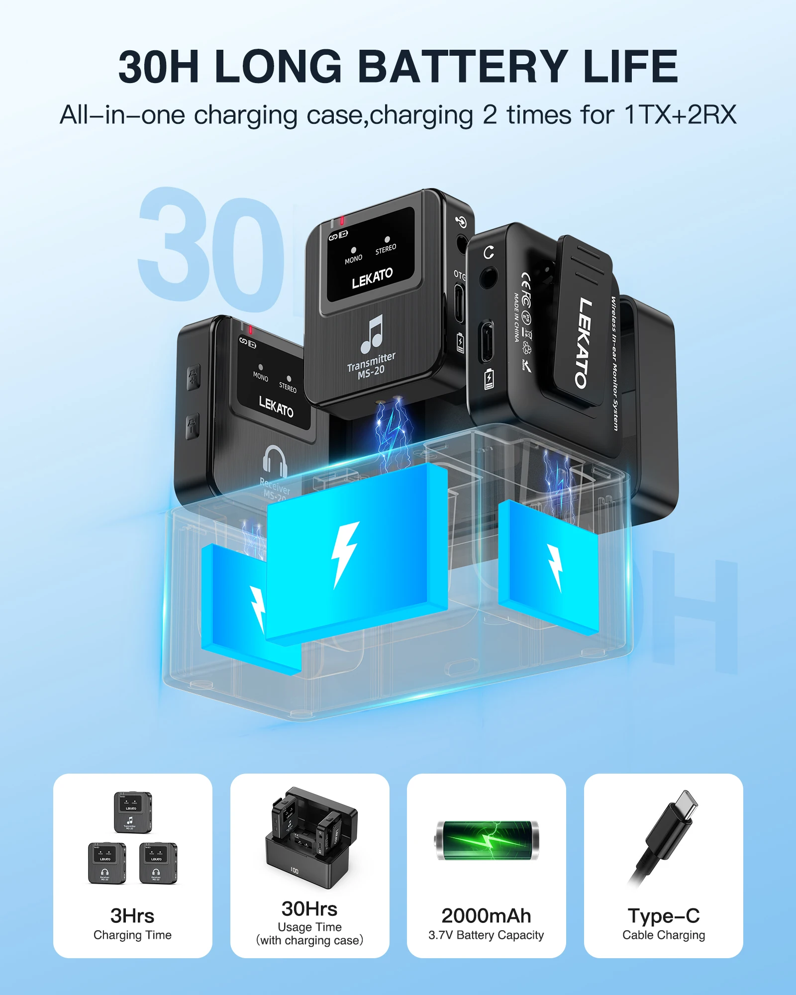 Lekato Wireless In-Ear Monitor - In Ear Monitor Iem 评论和价格