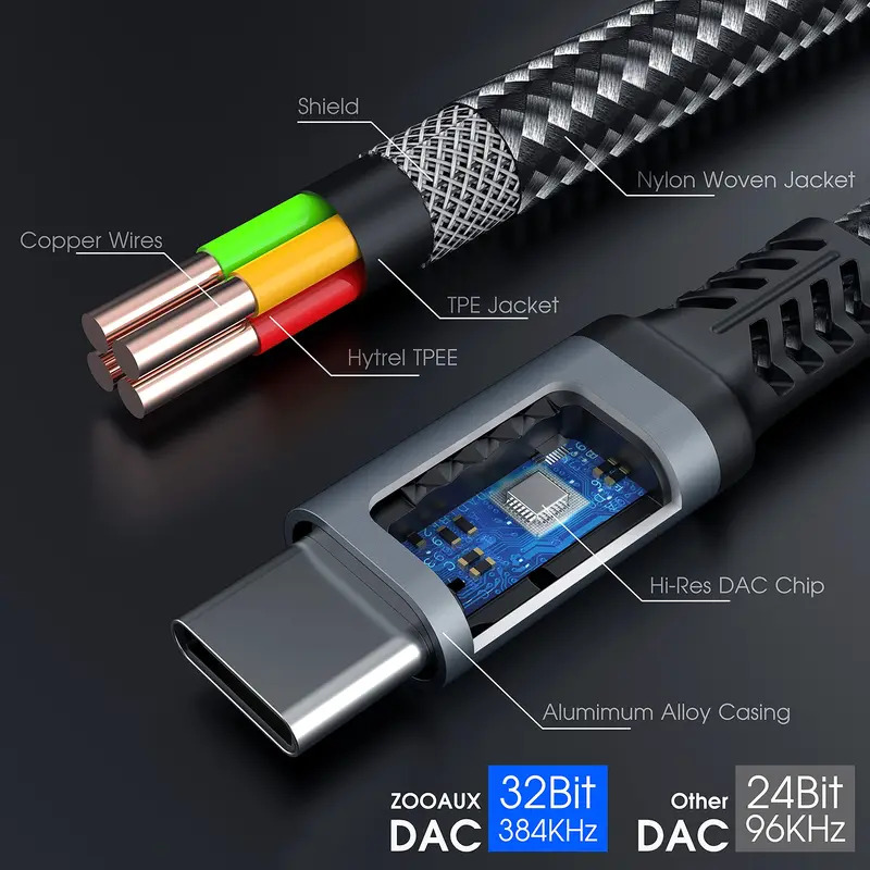 OTG 2 IN 1 USB C Splitter to D - Earphone Splitter Jack 评论和价格