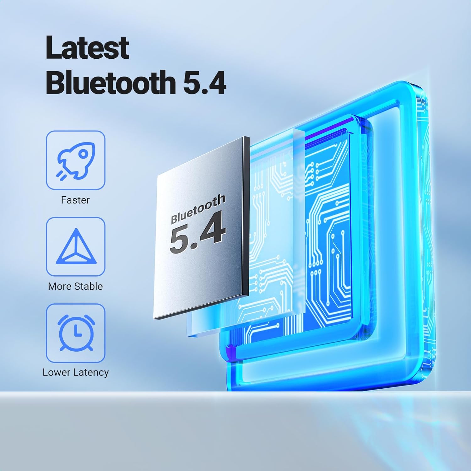 UGREEN Bluetooth 5.4 Aux Car A - Bluetooth Adapter Receiver 评论和价格