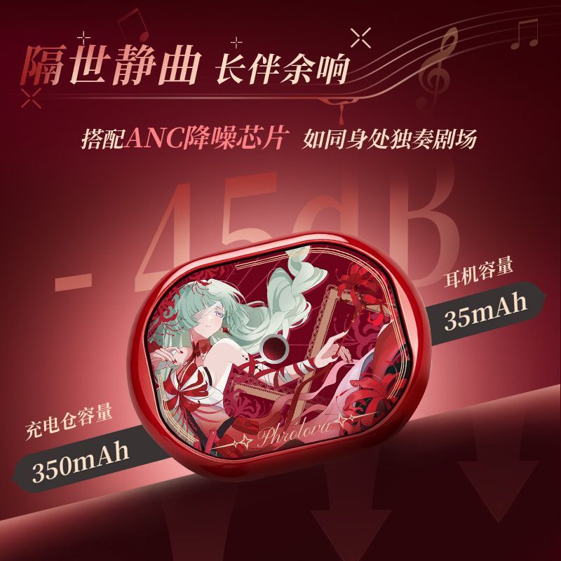 Pre-sale Floro Wireless Earpho - Noise Cancelling Headphone 评论和价格