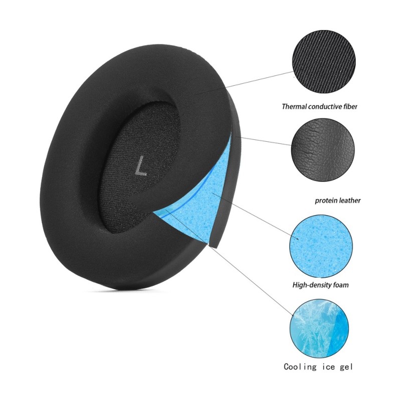 FULL-Headphone Soft Memory Foa - Sennheiser Headphone Momentum 4 评论和价格